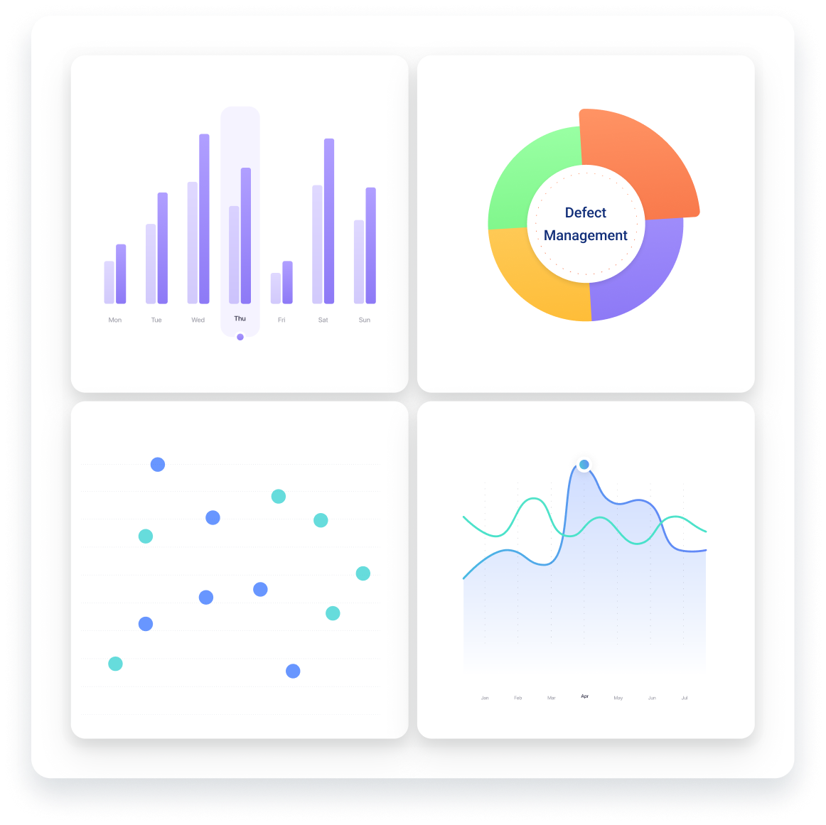 AI-Powered Defect Management